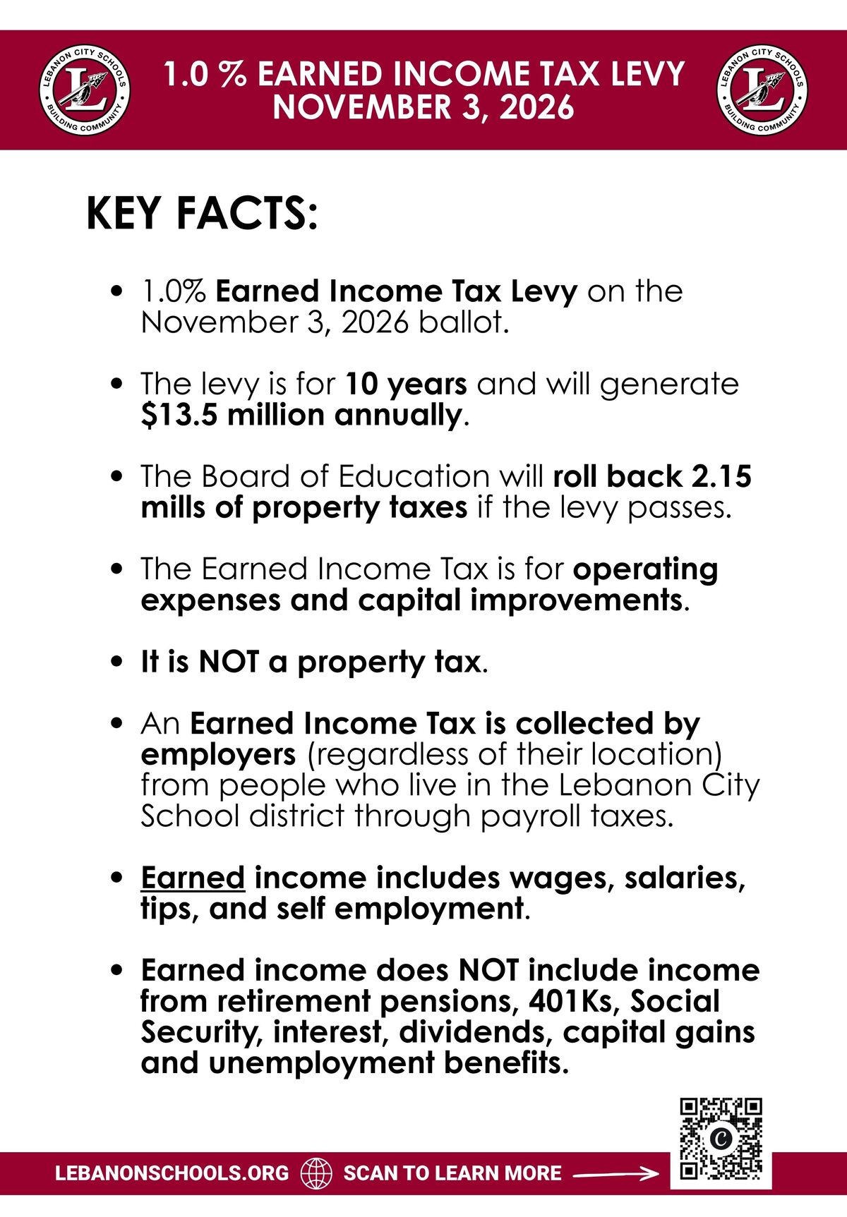 Earned Income Tax Key Facts
